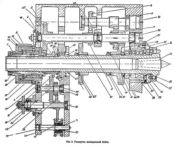 Шпиндельная бабка верстата токарно-гвинторізного верстата ФТ-11 Шпиндельная бабка верстата токарно-гвинторізного верстата ФТ-11